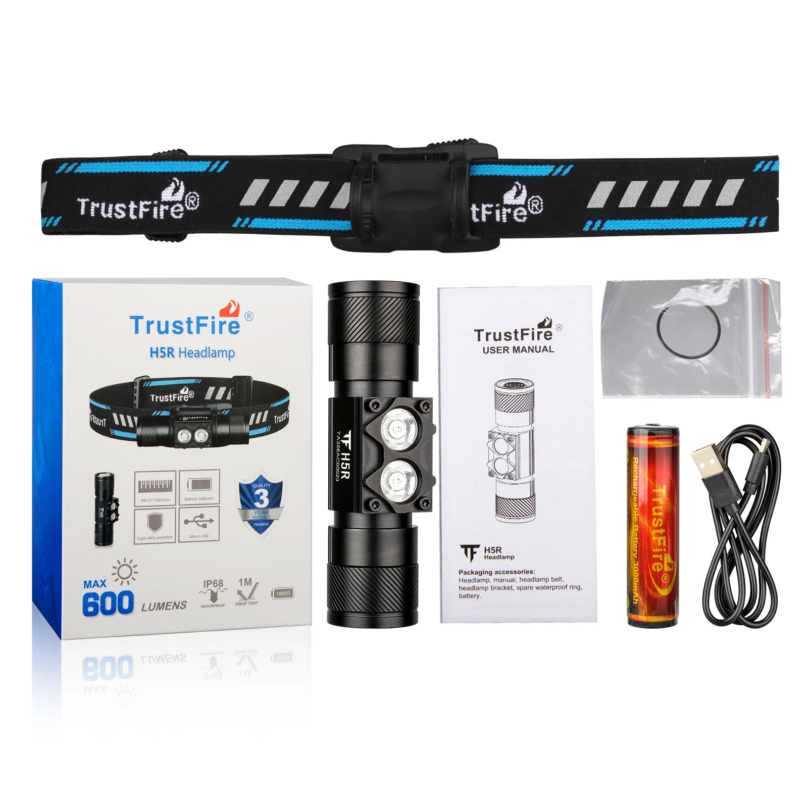 Trustfire H5R Waterproof Cob Torch Aluminum Head Light Torch Outdoor Rechargeable Headlamp for Fishing