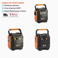 Factory Price New Design Solar Energy Systems 48000mAh Portable Rechargeable Power Station With LED for Camping