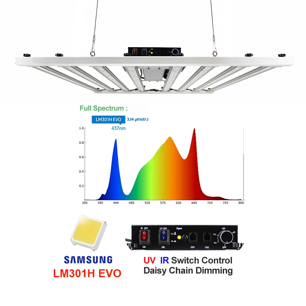 720W LM301H EVO Led Grow Light Bars with APP Smart Control