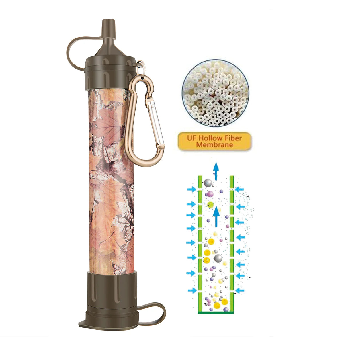 Personal Water Filter Straw Pipe Portable Survival Drinking Water Purifier for Outdoor Camping Hiking Gear MegaBDM