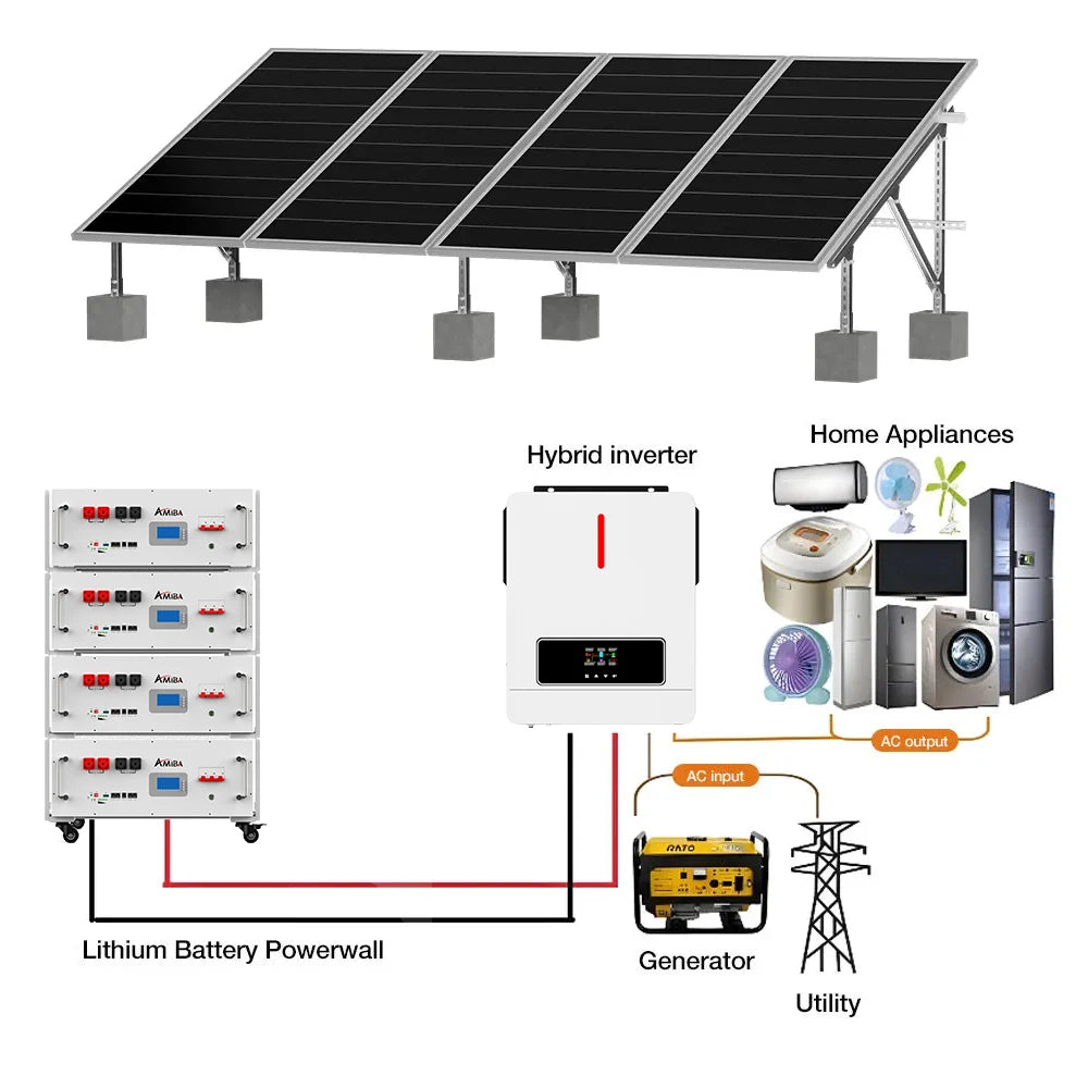 3kw Off-Grid Tied Roof Commercial Hybrid System Solar Kit 5khw6kwh7kwh Lithium Battery Mono Solar Panel