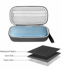 Eva Hard Travel case for Bose SoundLink Flex Portable Speakers