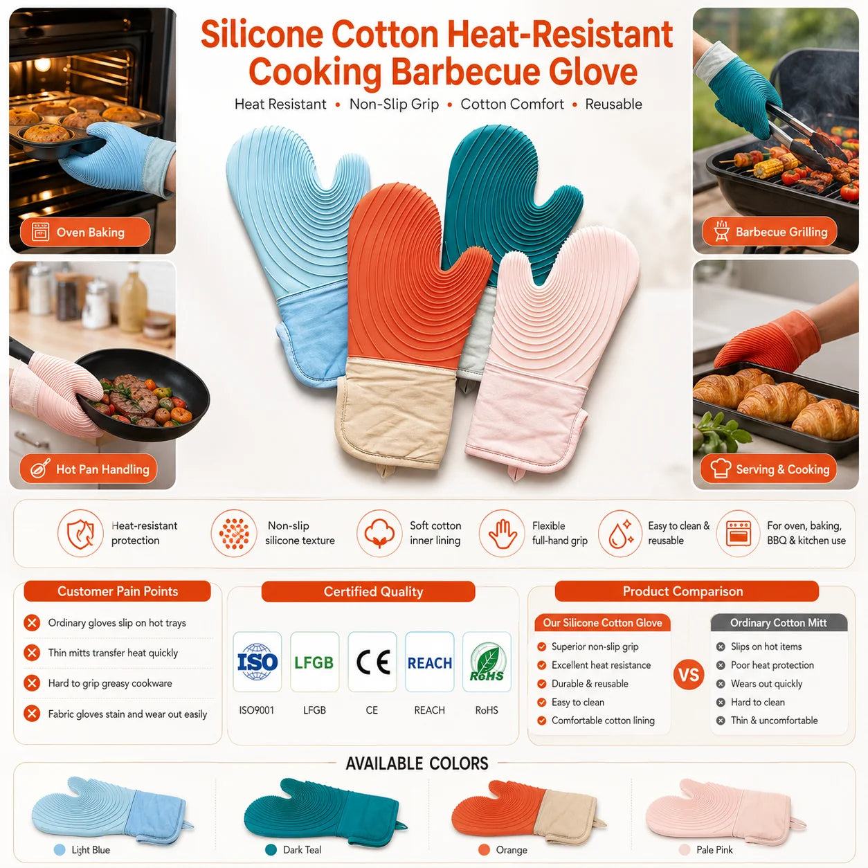 Custom Logo Insulated Non slip Silicone Cotton Heat-Resistant BBQ Glove OEM ODM Heat Proof Anti Scald Oven Mitt for Cooking