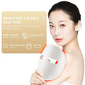 Suyzeko Professional Seven Colors LED Beauty Mask Photon Skin Rejuvenation LED Mask