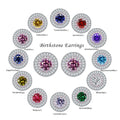 Dainty 925 Silver Birthstone Hoop Earrings Rhodium Plated Natural Gemstone Studs for Daily Wear