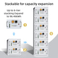 Poland Stock 16S 280Ah 300Ah LiFePO4 Battery Case 10kWh 15kWh 16kWh DIY Box Kit With BMS Board for Home Solar Energy Storage
