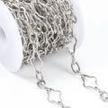 Handmade Flying Saucer Chain New Arrival Women Men Waterproof Thin Stainless Steel Chains for DIY Necklace and Bracelets