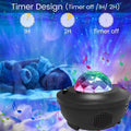 Dropshipping Online Top Sale USB Operated Remote Control  Support Star Projector Light with Remote Control