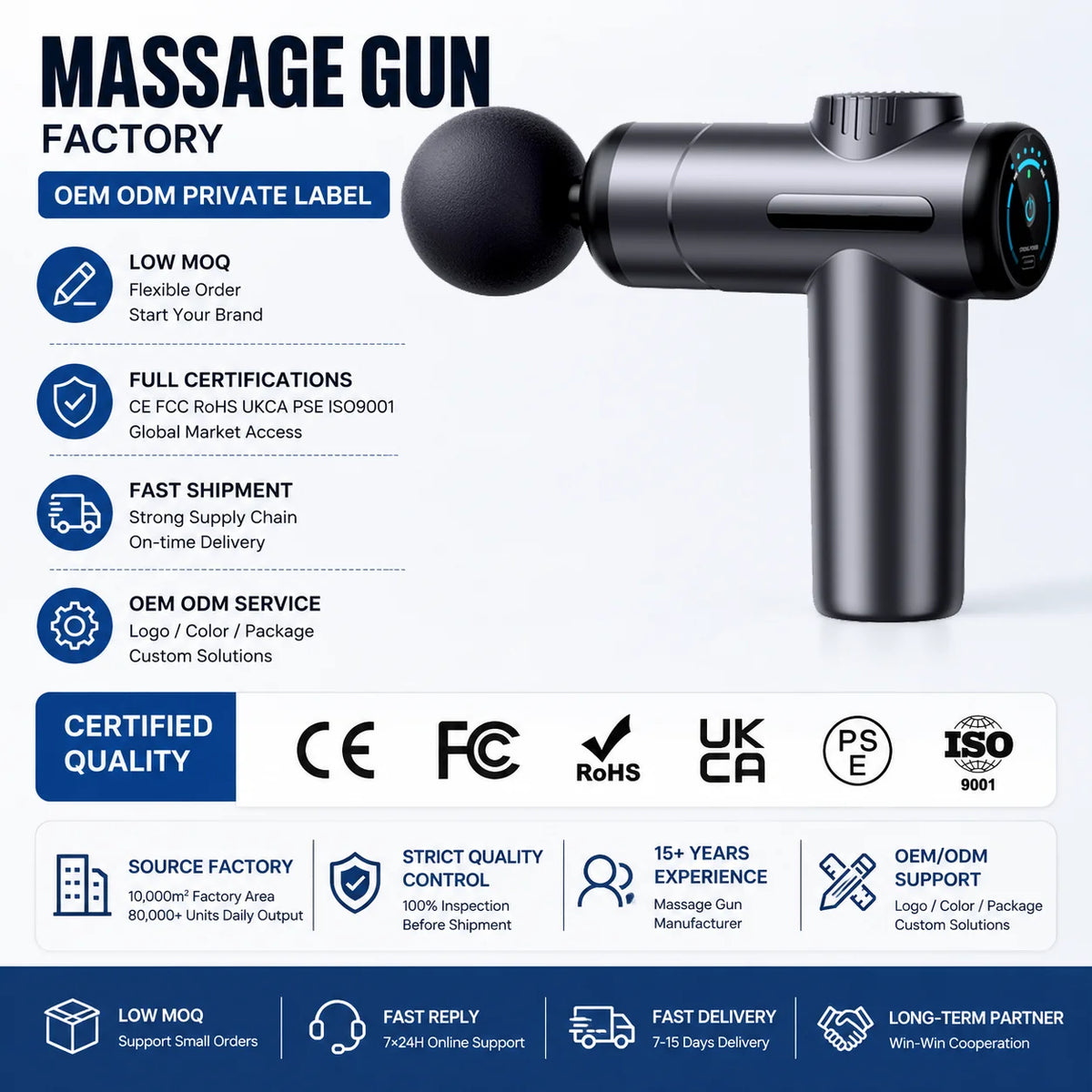 Pocket Fascia Deep Tissue Percussion Vibration Fitness Massager Pistolet De Massage Gun Mini Sport Muscle Mini Massage Gun MegaBDM