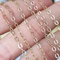 14K Gold Filled Jewelry Findings 2.32mm Cable Chain Necklace Gold Jewelry Chain