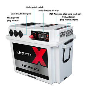 Portable X Solar LifePo4 Battery Box Rack 1000W Lithium Ion Pack 12V Empty Abs Plastic Storage Power Case for RV EV Marine