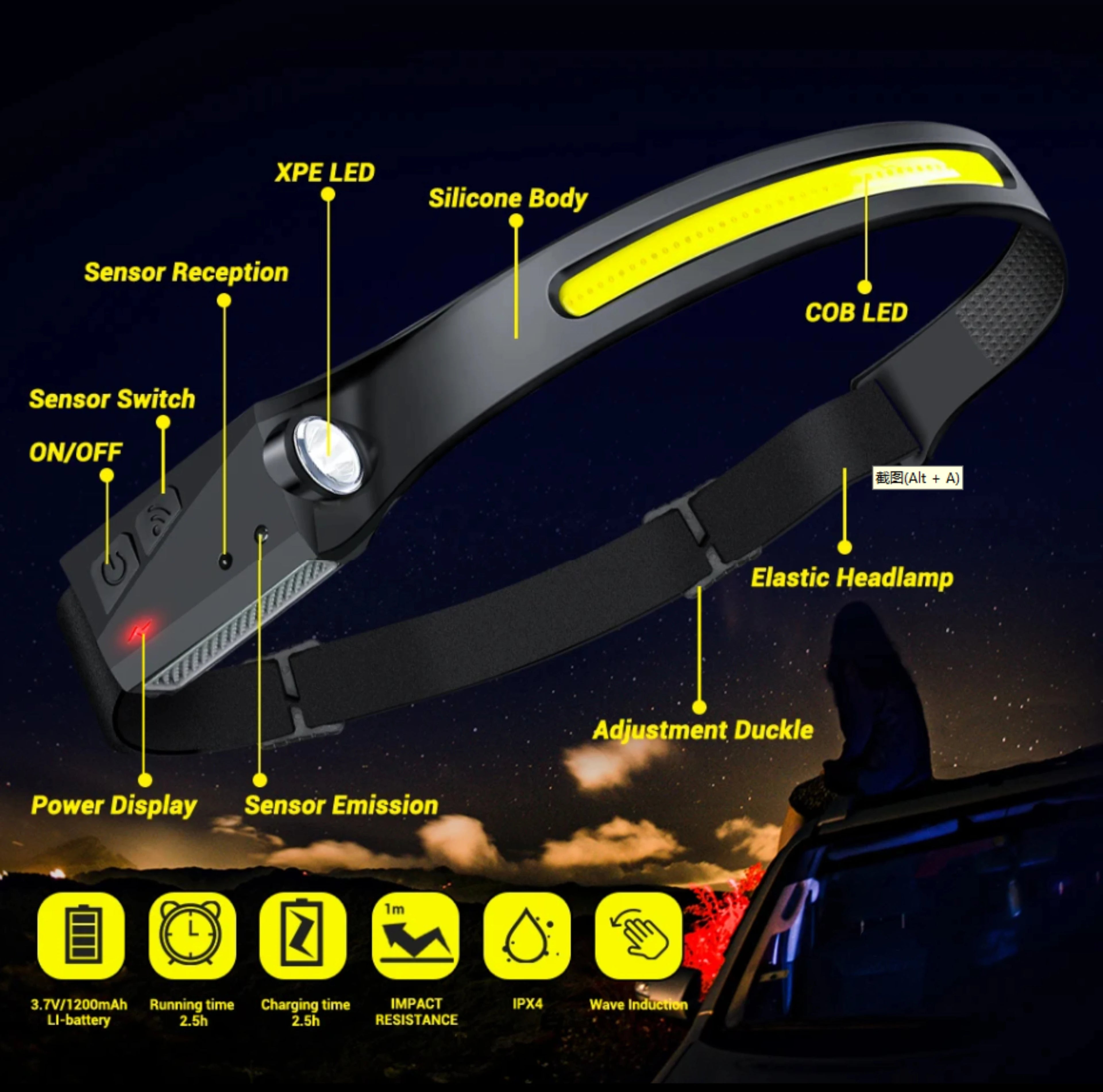 COB LED Super Bright Waterproof Head Lights Rechargeable Outdoor Hiking Camping Repairing Emergency Headlamps with Motion Sensor