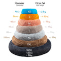 Luxury Large Custom Cat & Dog Pet Bed Washable Fluffy Cushion Plush Soft Donut Dog Bed Accessories Solid Pattern Faux Fur Sofa