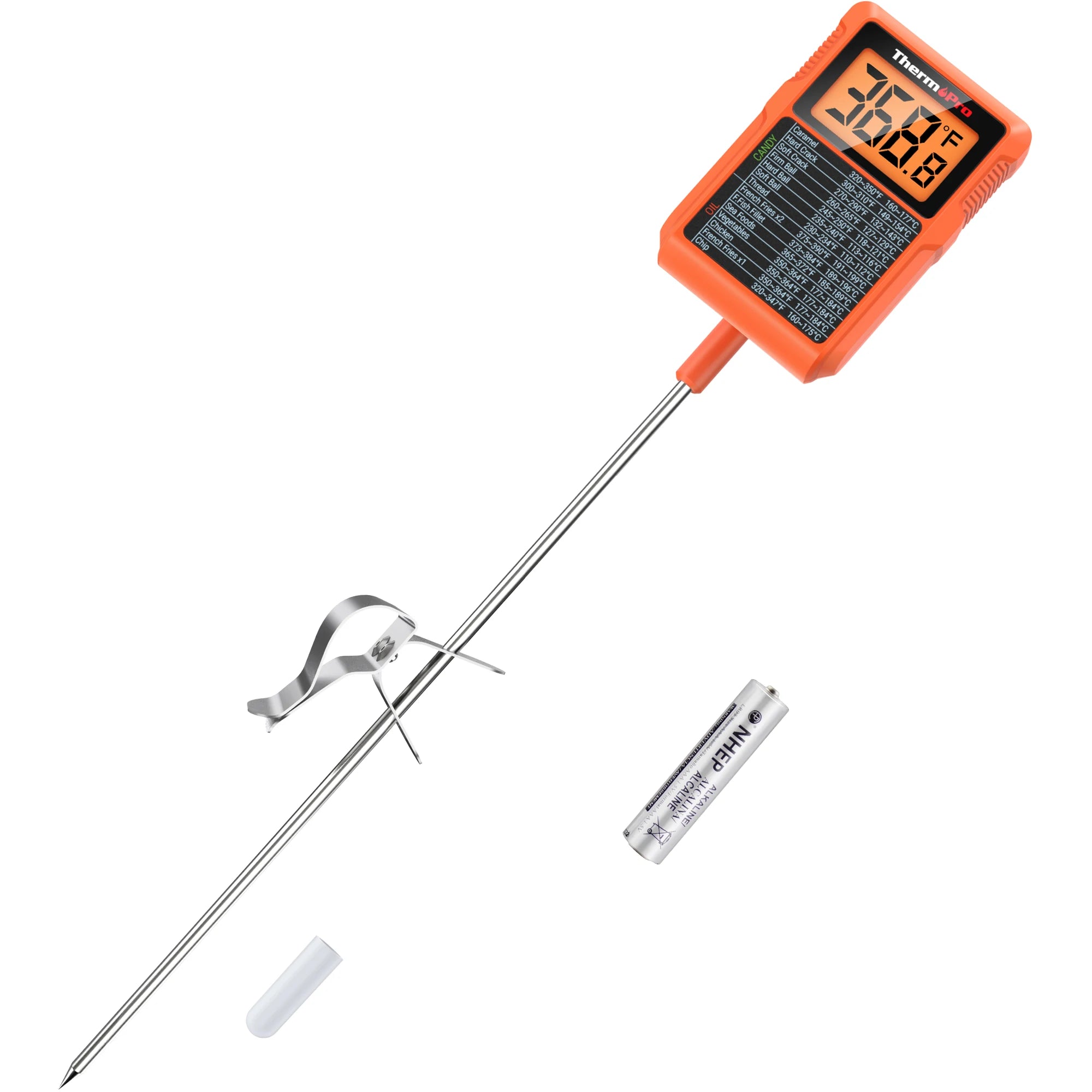 Thermopro TP510 Digital Candy Thermometer