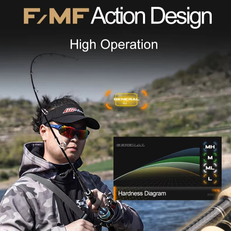 HISTAR General Fishing Rod  Seaguide T1100G M40X Toray 4 Axis Carbon Tape Fast Action L-MH Hardness 4A Cork Handle 1.9-2.46m