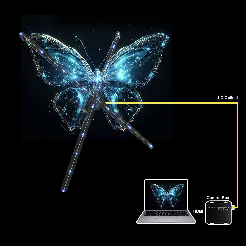 65cm 3D Hologram Fan for Computer Advertising Featuring Multimedia Port Connectivity and Interactive Capabilities