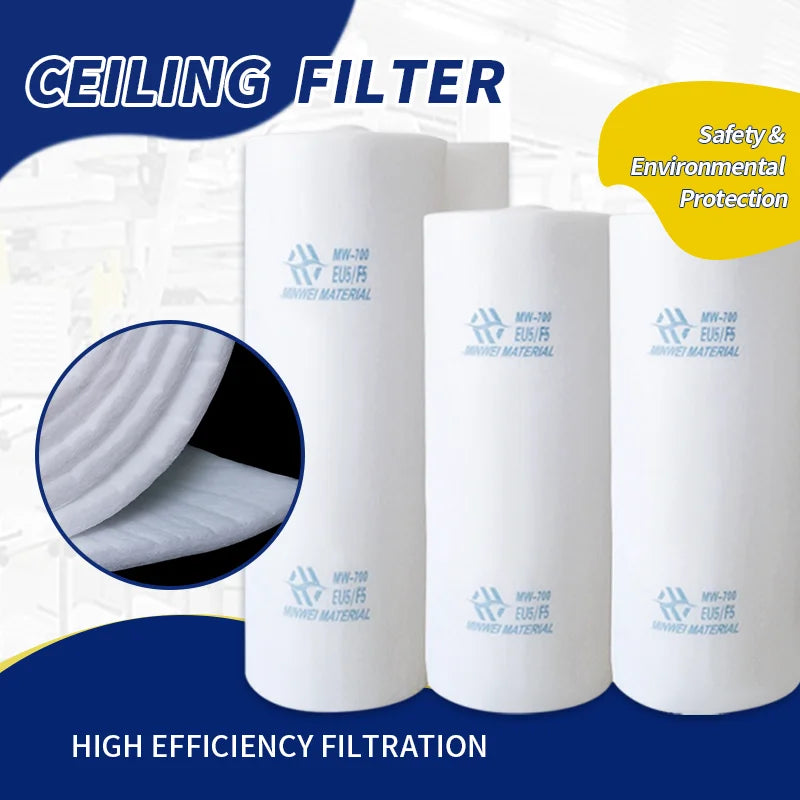 G2 G3 G4 Eu2 Eu3 EU4 Dust Collector Ceiling Filter Media Roll Polyester Synthetic Fiber for Car Painting Room Paint Booth Filter
