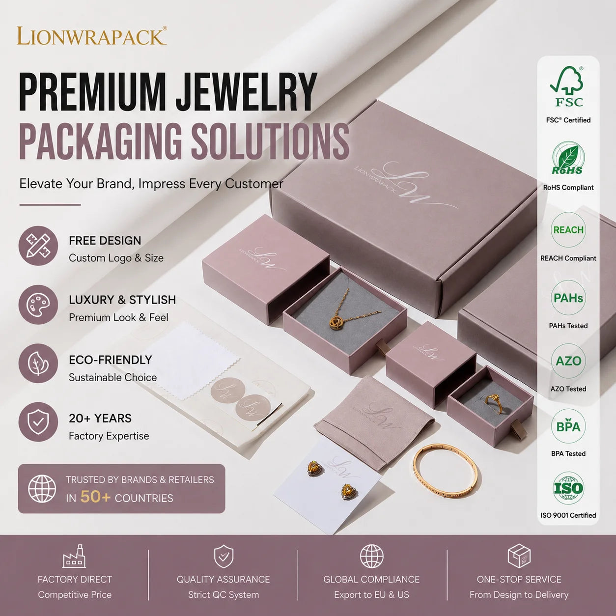 New Design Lionwrapack Logo Paper Box Set Jewelry Gift Packaging Includes Cleaning Wipe Card Shipper for All Jewelry Types