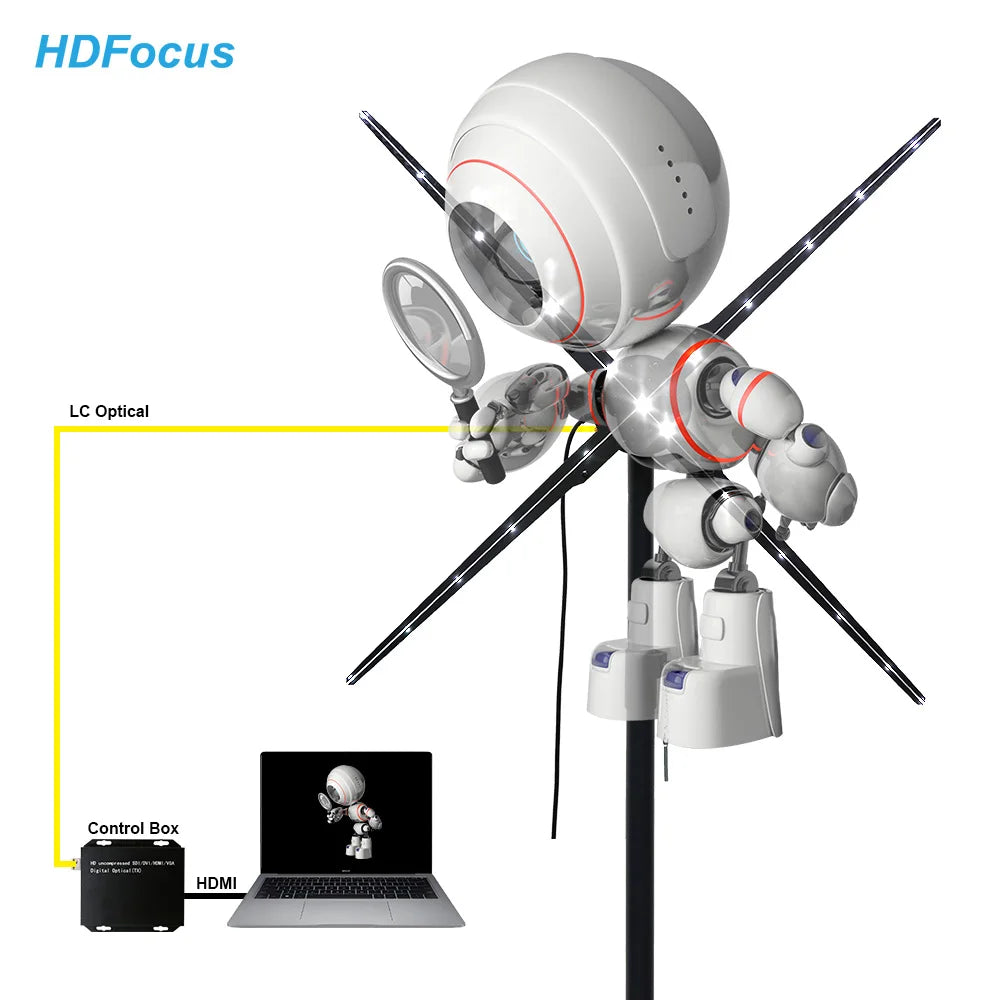 Best Computer HDMI-INPUT 3D Led Hologram Display Screen 3d Hologram Fan Hologram Equipment Display HDMI-Synchronization