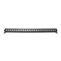 Hot Selling 24pcs 3in1 Beam Wash Bar Outdoor Stage Lights