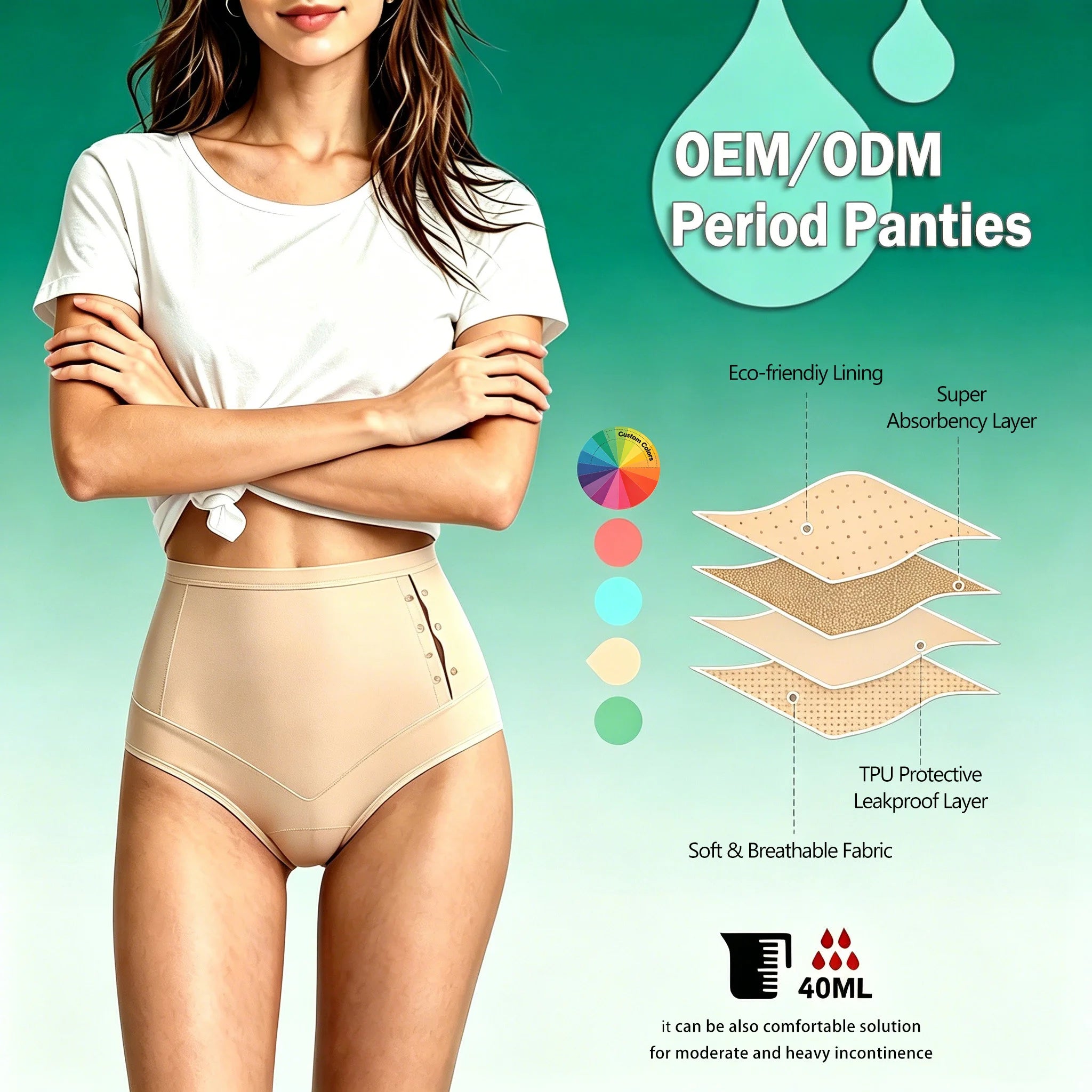 Shanhao Customized High Waist Postpartum Underwear Front Pocket Leakproof Panties Bamboo Heavy Flow Menstrual