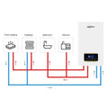 380v 20kw Home Heaters Central Heating Electric Combi Boiler for Whole House