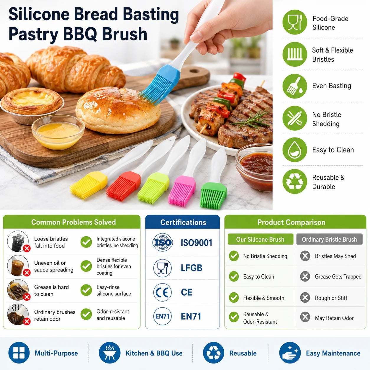 Custom Logo Food Grade Heat Resistant Silicone Bread Basting Brush OEM ODM Kitchen Reusable Pastry BBQ Brush Private Label