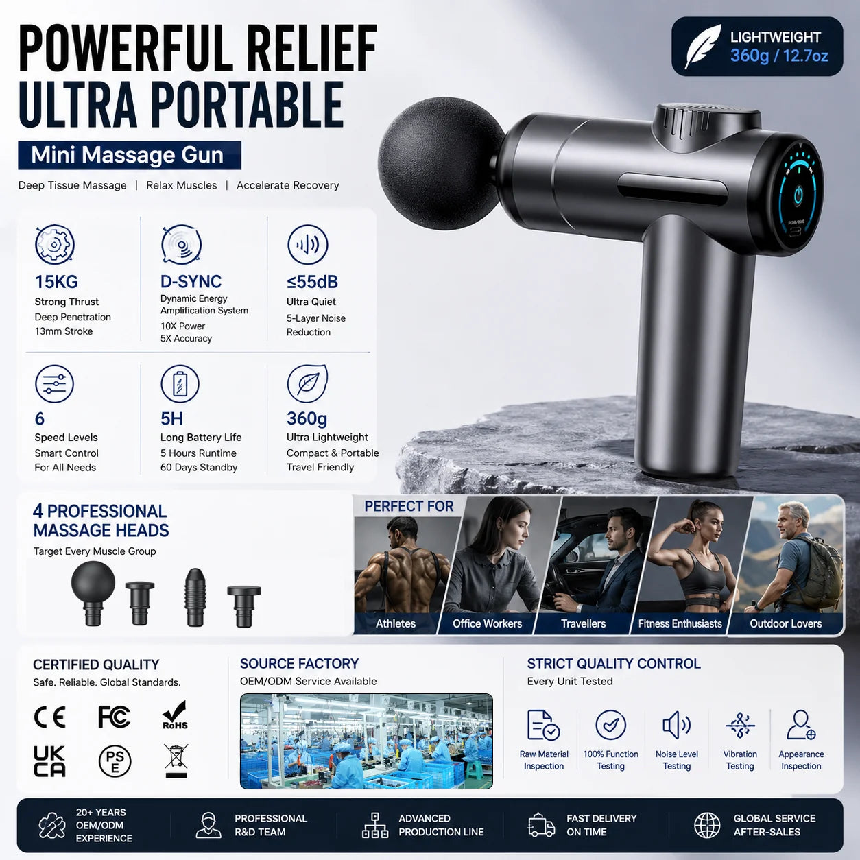 2026 New Arrival Portable Fascial Massager Gun Mini Deep Tissue Muscle Massage Tool for Body Application