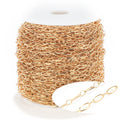 5Meters/Roll Rectangle Oval and Circle Link Unique Chains in Meter Jewelry Necklace Making Stainless Steel Paper Clip Fine Chain