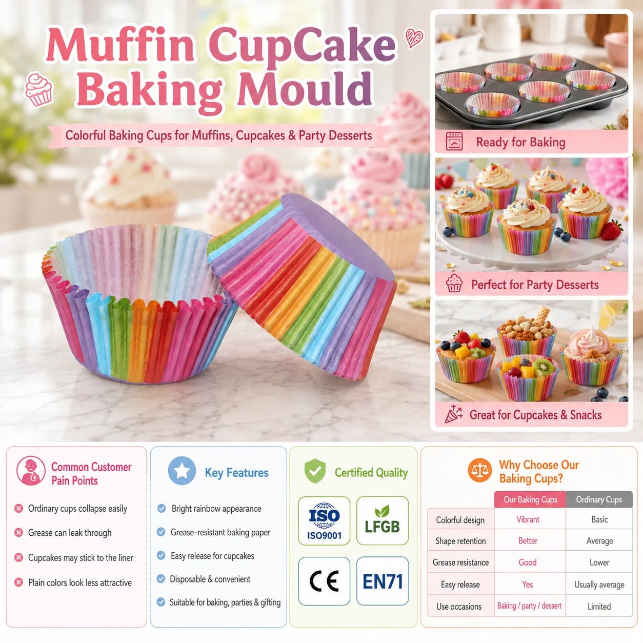 Custom Logo Easy Release Muffin CupCake Baking Mould OEM ODM Reusable Easy Clean Baking Mold with Private Label Packaging