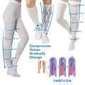 Medical Compression Sock TED Close Toe Anti-embolism Knee High Thigh High Socks Anti Embolism Stockings Medias Antiembolicas
