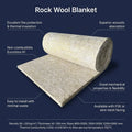 1200mm 50mm Thickness 60kg/m3 500mm Fire Rated Inorganic Construction Roofing Building Materials Mineral Stone Basalt Rock Wool