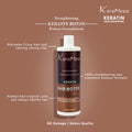 Salon-Grade Italian Keratin Hair Botox Treatment Pure Professional Straightening for Long-Lasting Smoothness