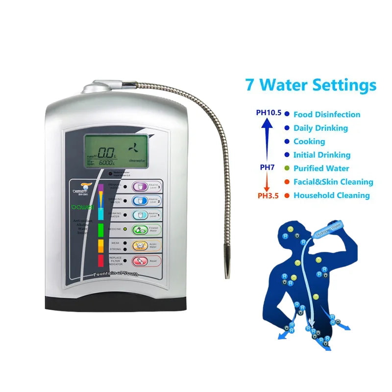 BAWELL 5 Plate Platinum Coated Water Ionizer 3 Level Alkaline Water Machine 110V/220V CE Certified Silver Healthcare Supply