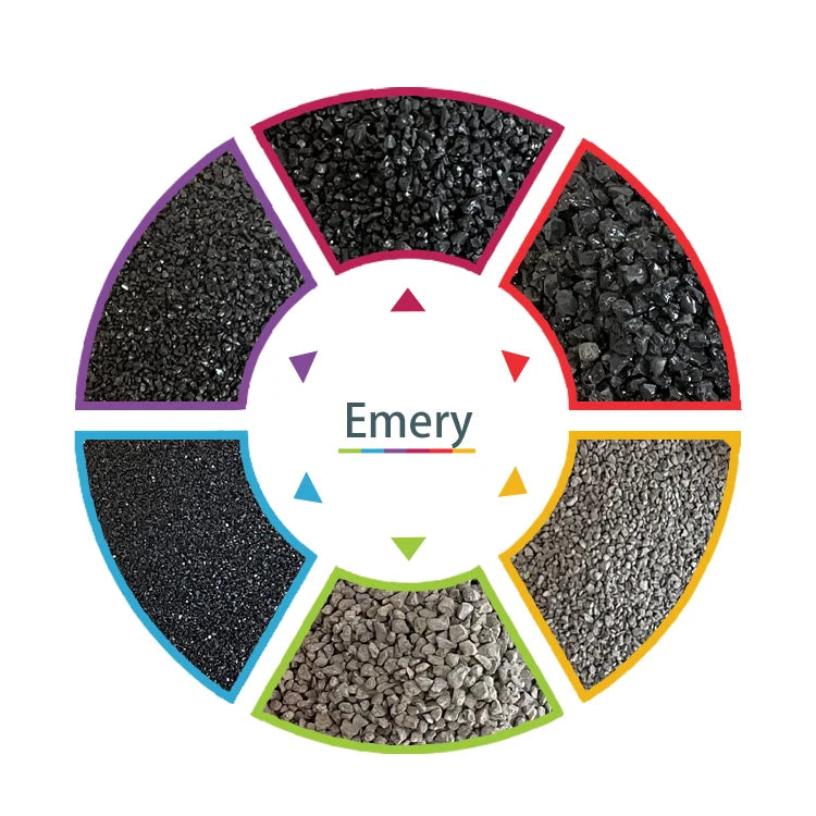 Diamond Sand Sandblasting rust Removal Polishing AbrasiveHigh Hardness Copper Ore SandFloor Aggregate Black Gray Emery Sand