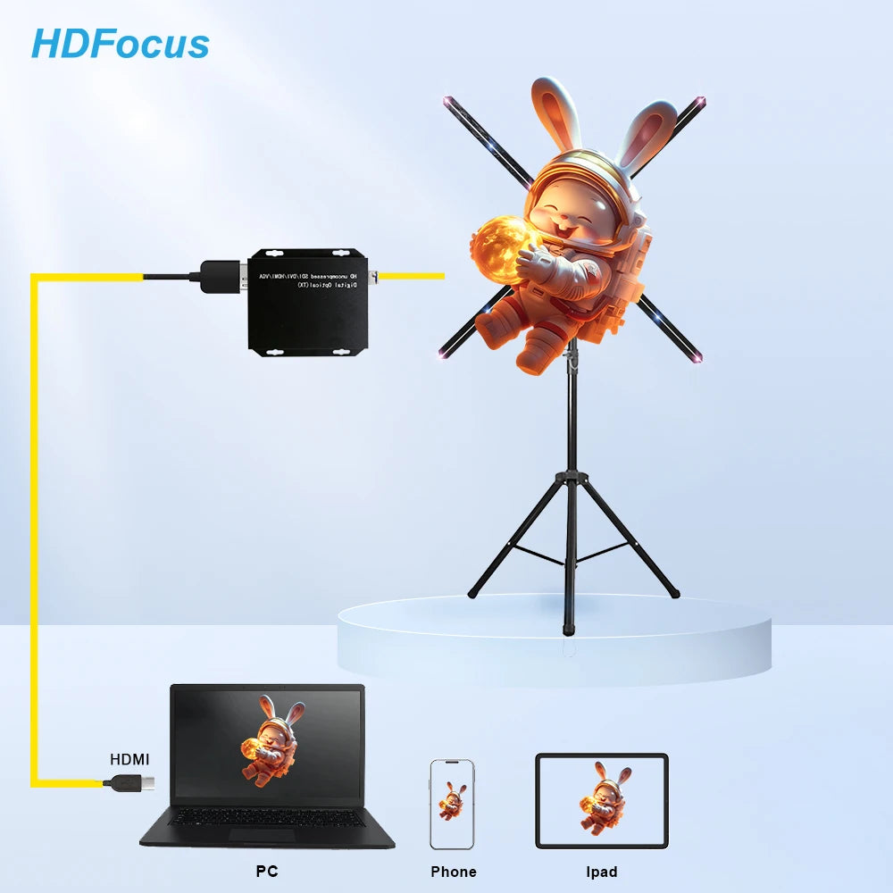 65CM High Resolution 3D Hologram Fan with HDMI Input for Computer Sync Captivating Advertising Displays