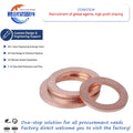 Factory Direct Bulk Discount Red Copper Gaskets External Tooth Style Washers Category Metal Washer Flat Washer