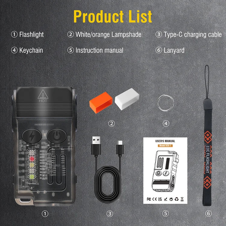 Professional 365nm Black Light Flashlight for UV Inspection 800LM Bright