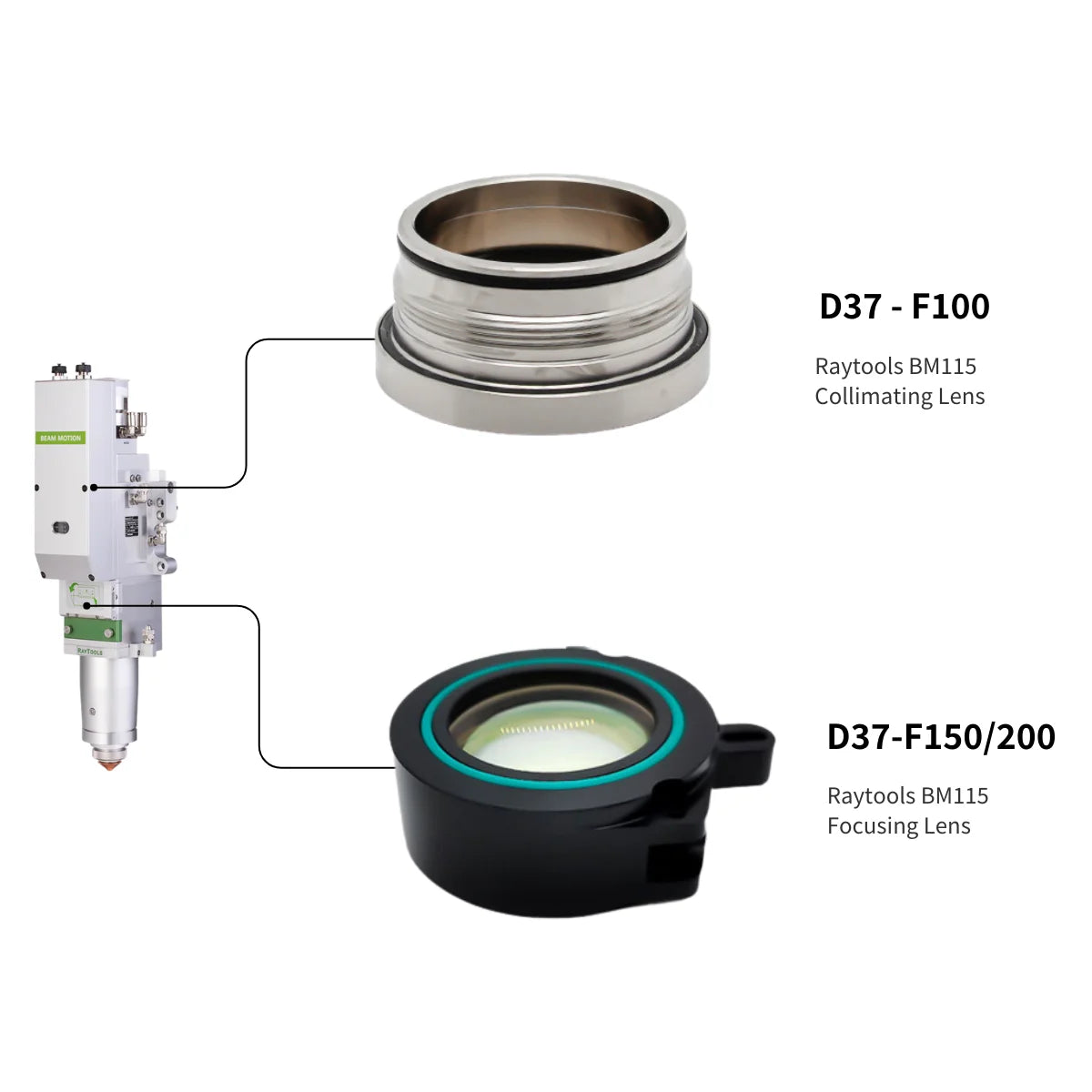 Raysoar Focus Lens D37 C100 F150 F200  Laser Focusing Collimation Lens for Raytools BM115 BT240S Laser Cutting Head