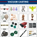 Concessional 3D Print Prototype Doll Toy Part Resin ABS PVC Rubber Rapid Prototyping Vacuum Casting Plastic 0.1-0.5mm Tolerance