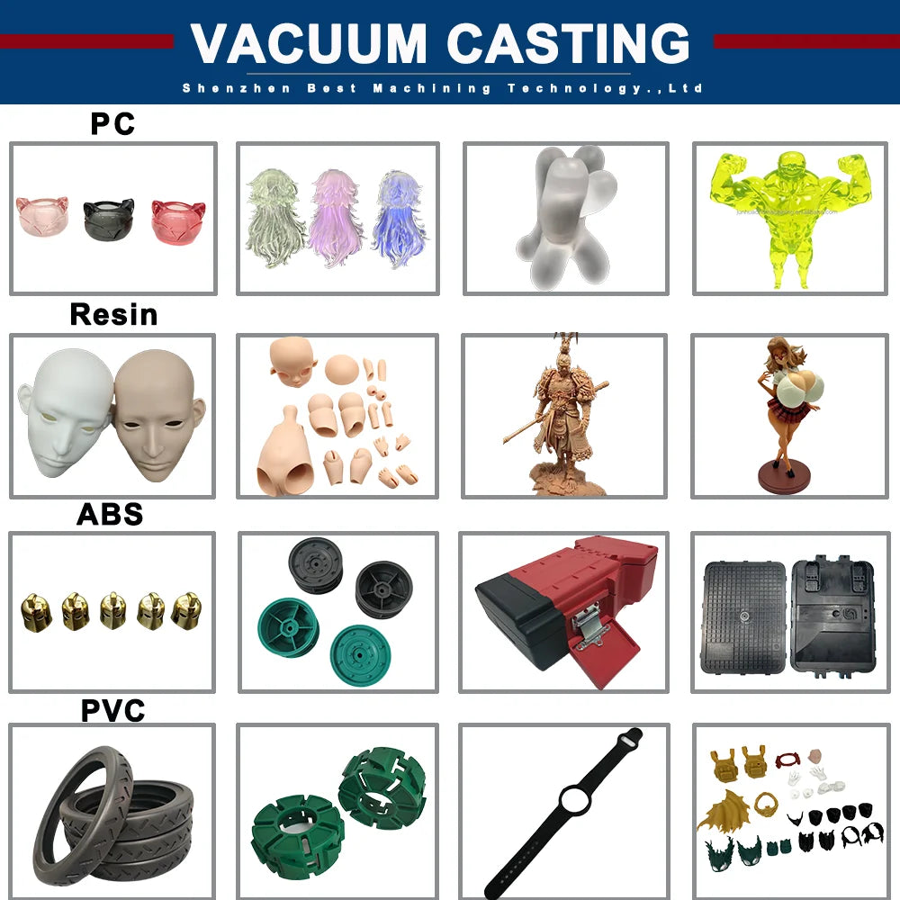 Concessional 3D Print Prototype Doll Toy Part Resin ABS PVC Rubber Rapid Prototyping Vacuum Casting Plastic 0.1-0.5mm Tolerance