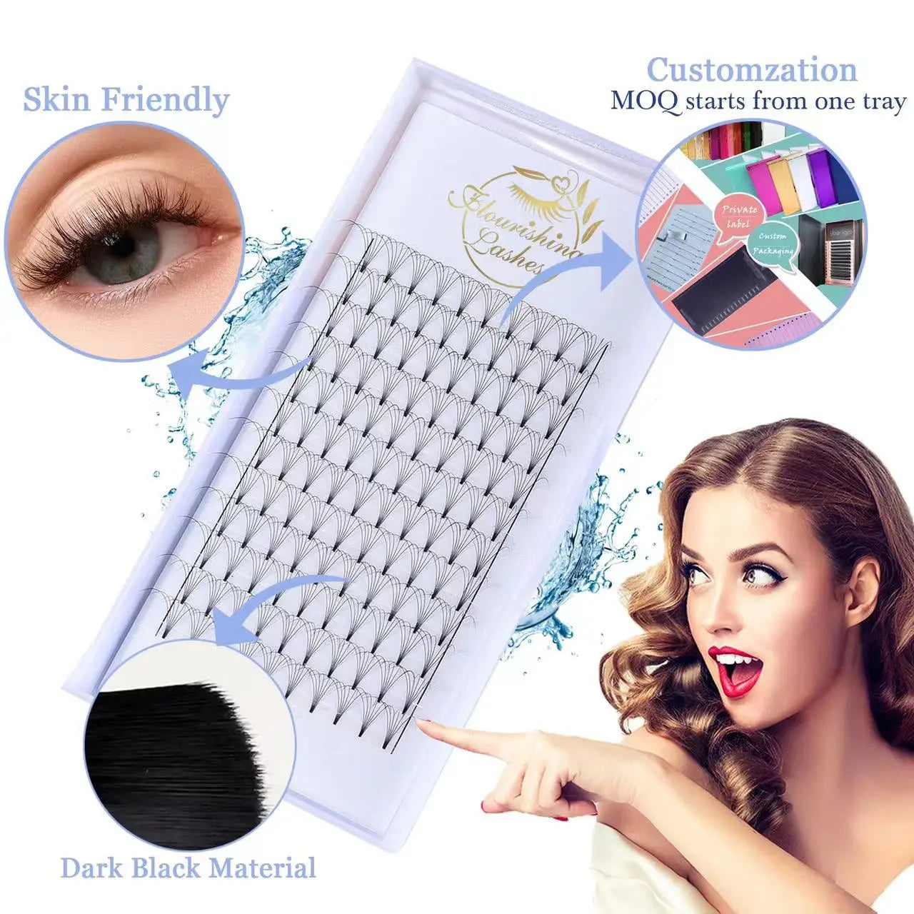 Flourishing Lashes Handmade Premade Eyelash Extensions 5D 6D 10D Volume Lash Fans Korean PBT Fibers Natural Black