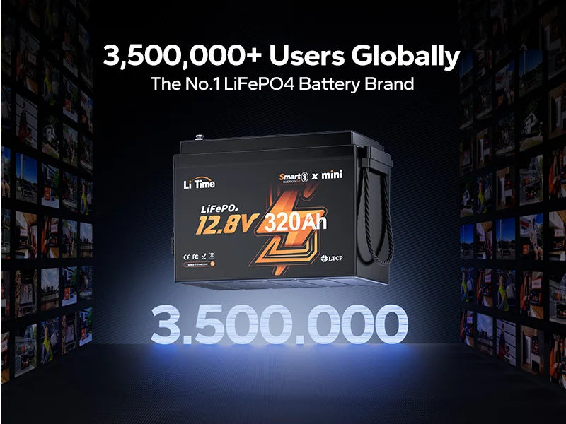 EU Stock 12V 320Ah Mini LiFePO4 Battery 4.1kWh Bluetooth for RV Camper Van Dealer Bulk Supply MegaBDM
