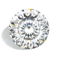 Wuzhou Manufacturer Wholesale Made Gem 3ex Best Aaa Vvs1 Round Portuguese Cut Fancy Mossanite Moissanite Stone Loose Diamonds