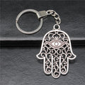 WYSIWYG 59x43mm Antique Silver Plated Antique Bronze Plated Zinc Alloy Eye Hand Keychain for Souvenirs Gift P2-ABD-C14206