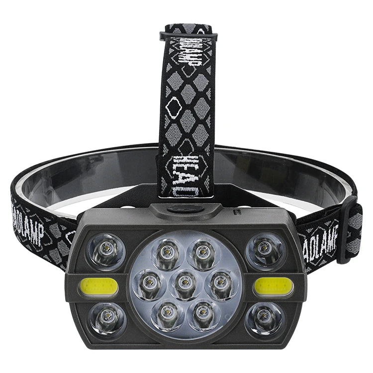 BORUiT 1650lm Led Headlamp 8 Working Modes Long Lasting Battery Life Power Indicator Light Waterproof Rechargeable Headtorch