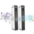 Air Purifier SmokeStop H13 HEPA Particle Filters for Blueair Sense Sense+