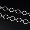 New Stainless Steel Round Chain Fashion DIY Necklace Bracelet Circle Connecting Tagor Jewelry Accessory