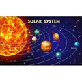 Solar System Educational Teaching Poster Chart Kids Space Room Decor Kids Picture Planets Poster
