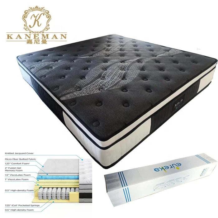 10 Inch 12 Inch Colchones  Cheap Price Pocket Spring Mattress Vacuum Roll up  in a Box Customized Tianjin Port